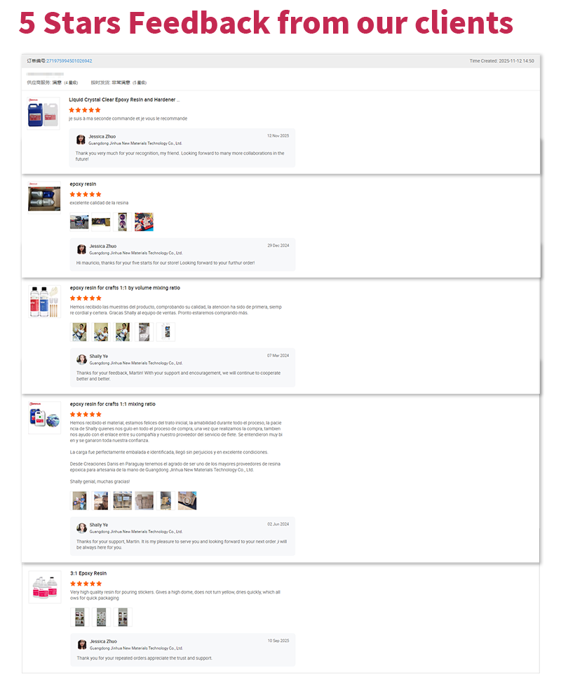 5 Stars Feedback From Our Clients