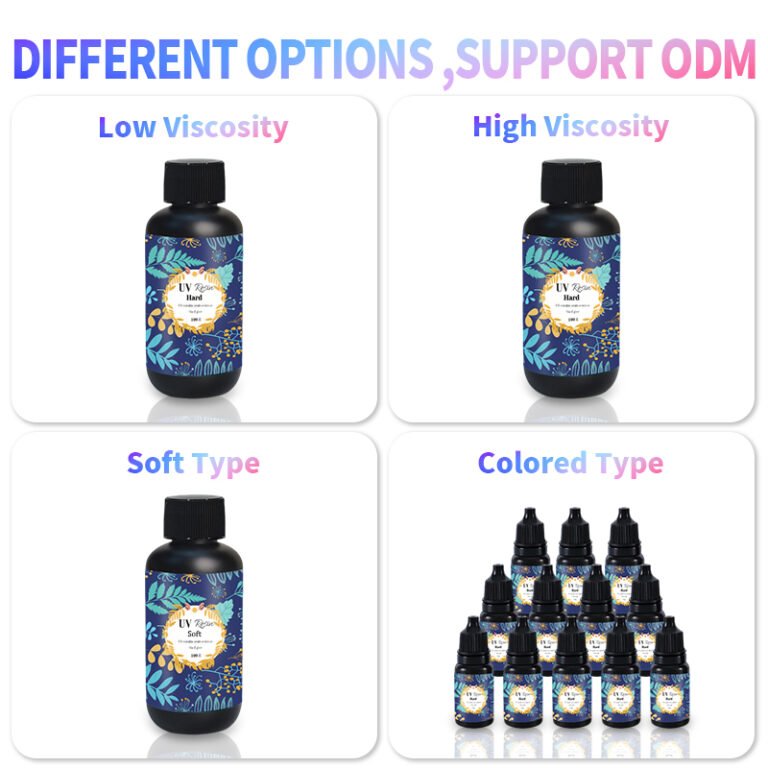 uv resin