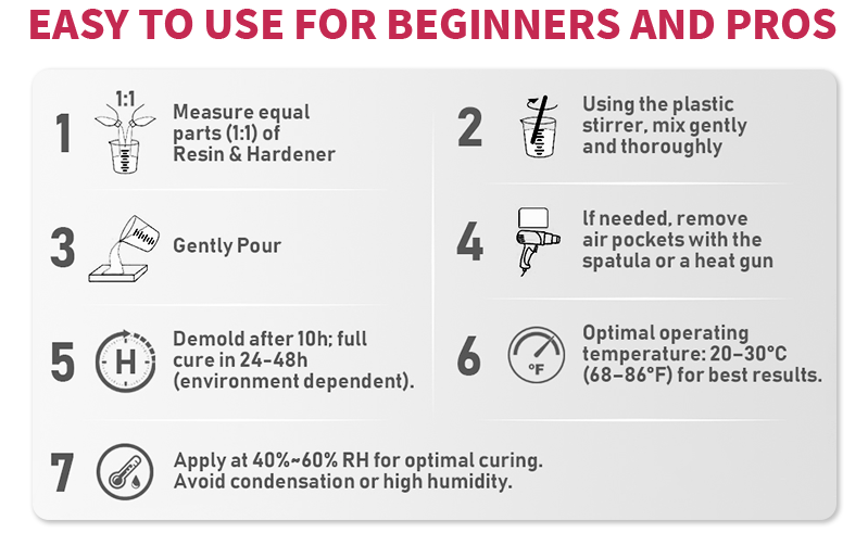 Easy To Use For Beginners And Pros