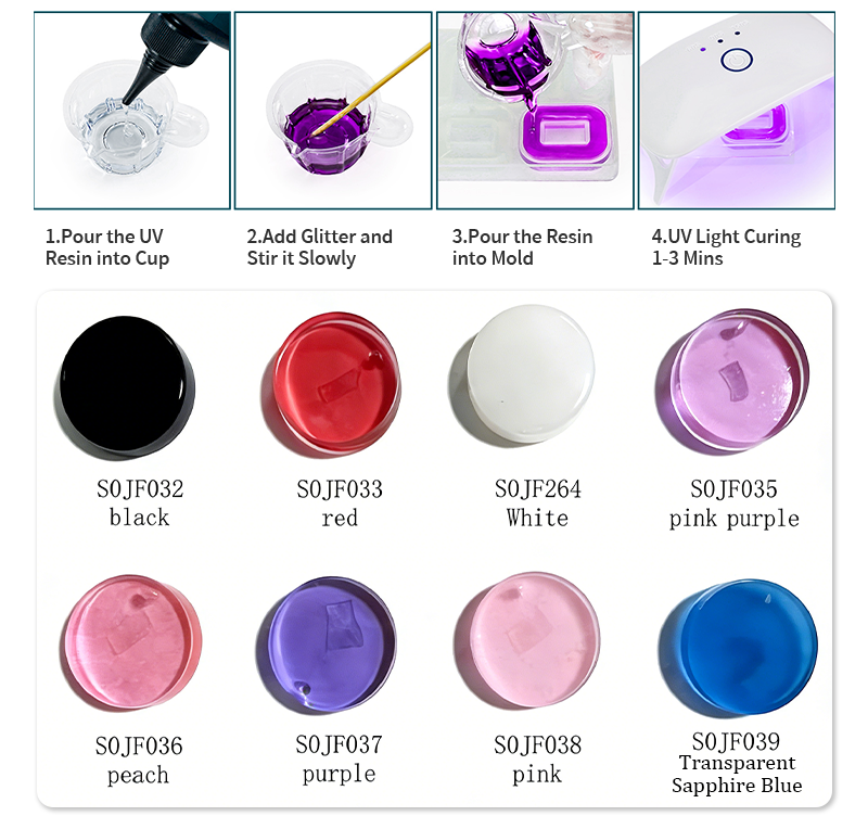 Easy To Use For Beginners And Pros