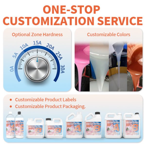 Platinum Silicone Rubber