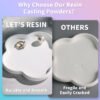 DIY Model Plaster Powder