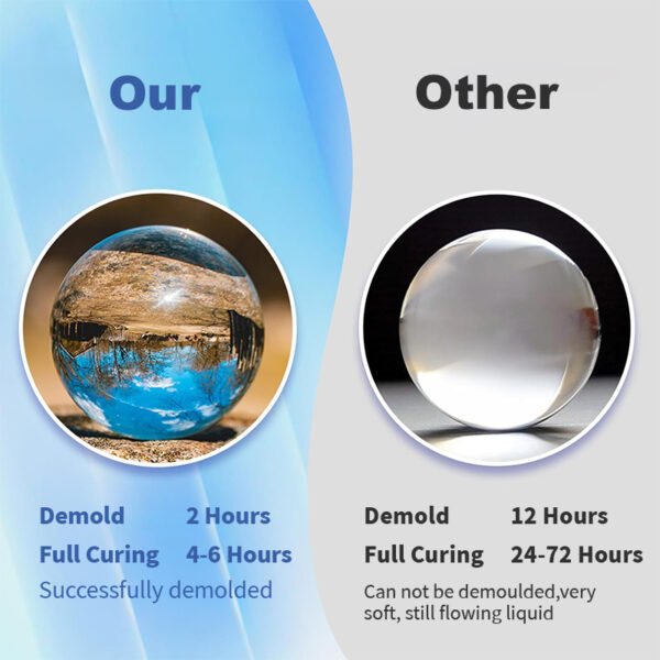 31 Epoxy Resin (2)