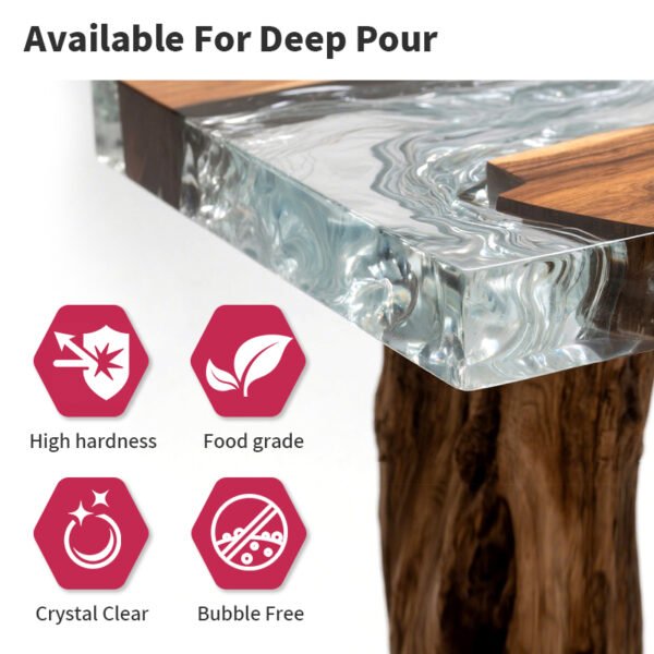 Deep Pour Epoxy Resin (2)