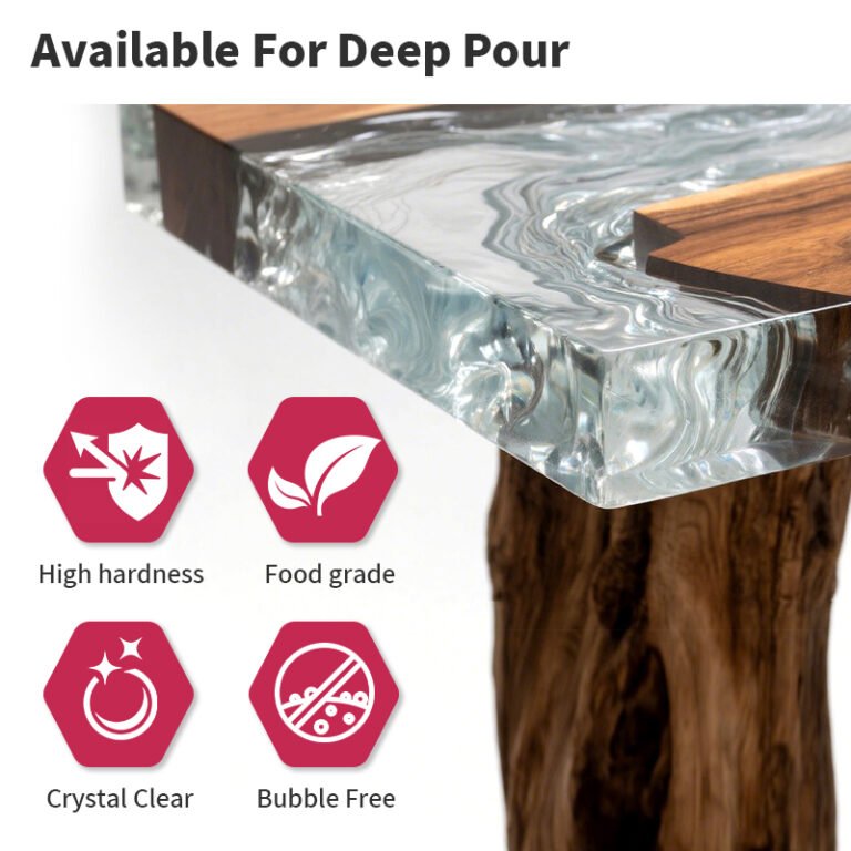 Deep Pour Epoxy Resin