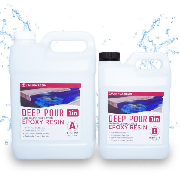 Deep Pour Epoxy Resin