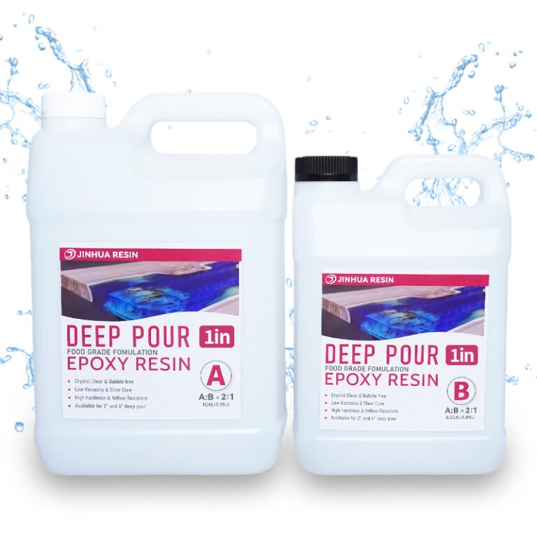 Deep Pour Epoxy Resin
