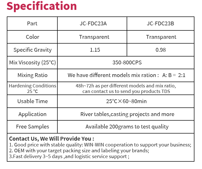 Specification