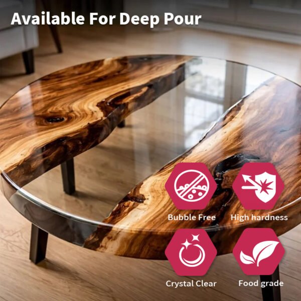 4 Inch Deep Pour Epoxy Resin (2)