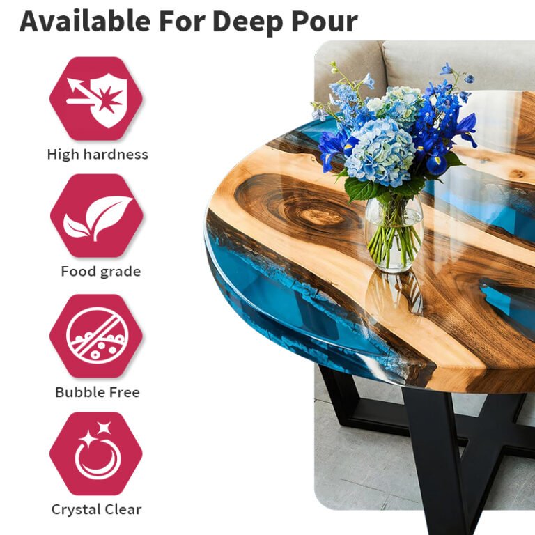 Deep Pour Epoxy Resin 2 Inch