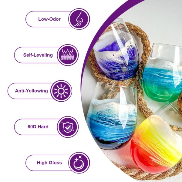 Tumbler Resin (3)