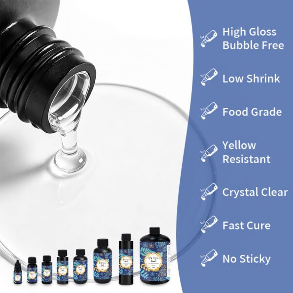 Uv Domed Resin (2)