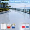 Polyaspartic Topcoat