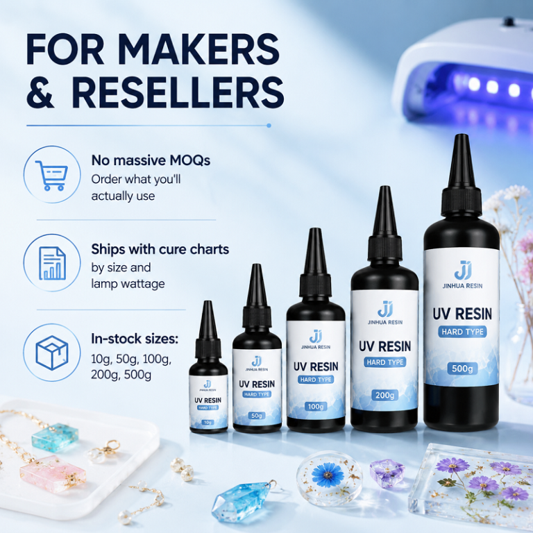 Uv Resin (4)