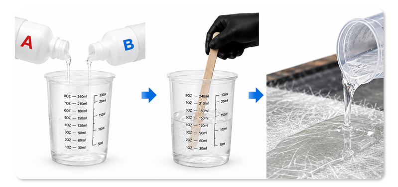 Fiberglass Epoxy Resin 2