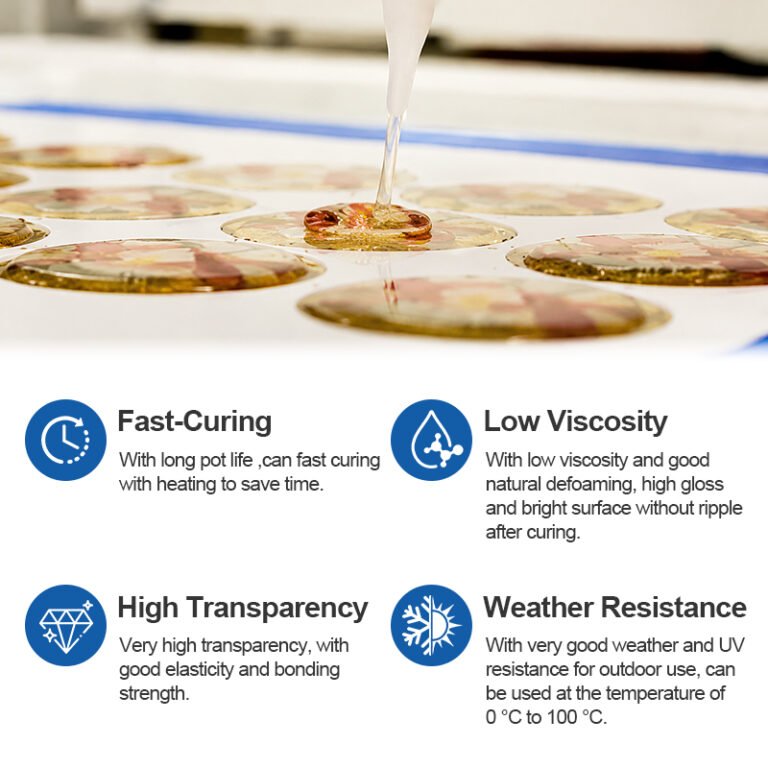 Polyurethane Dome Labels